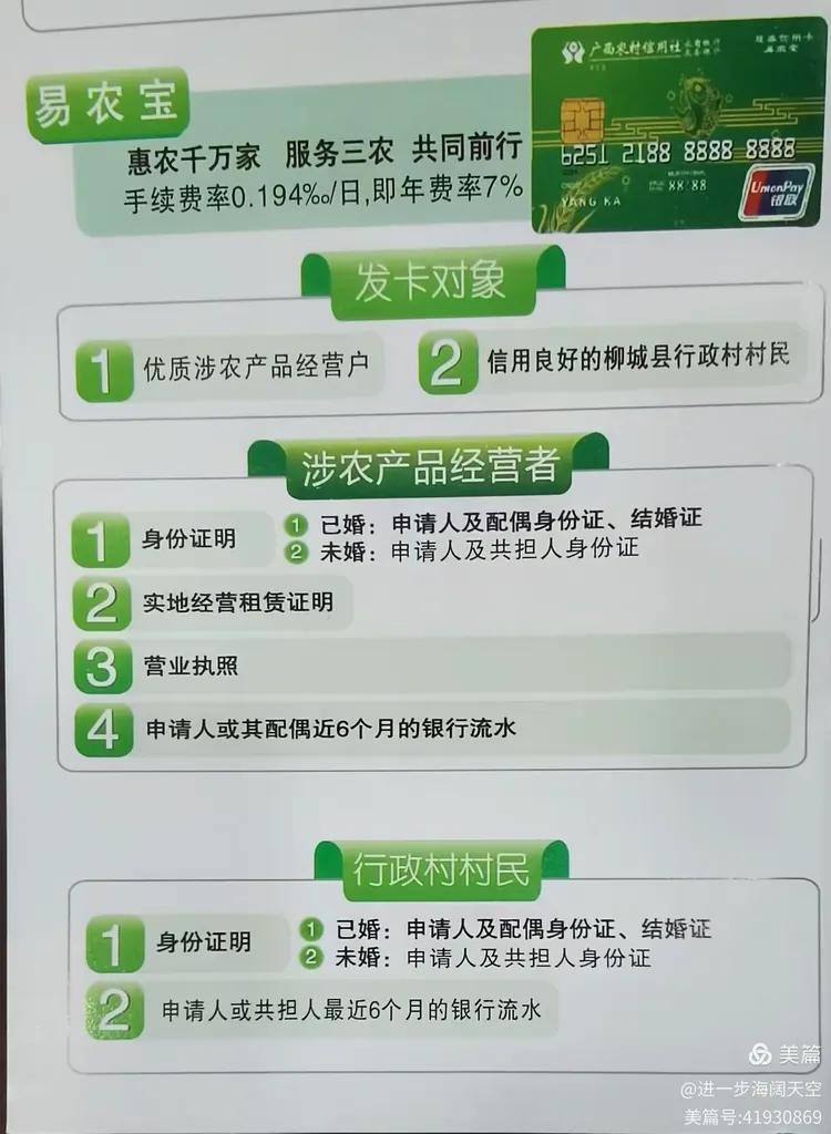 什么是征信？做什么用的？